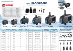 Насос для комнатных фонтанов HJ-500 SunSun (интерьерный)
