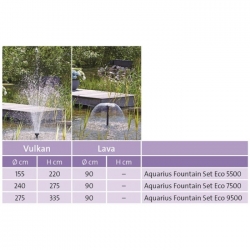 Насос Aquarius Fountain Set Eco 9500