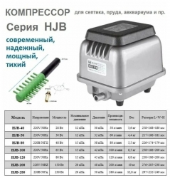 Мембранный компрессор для септика и пруда HJB-100 SunSun